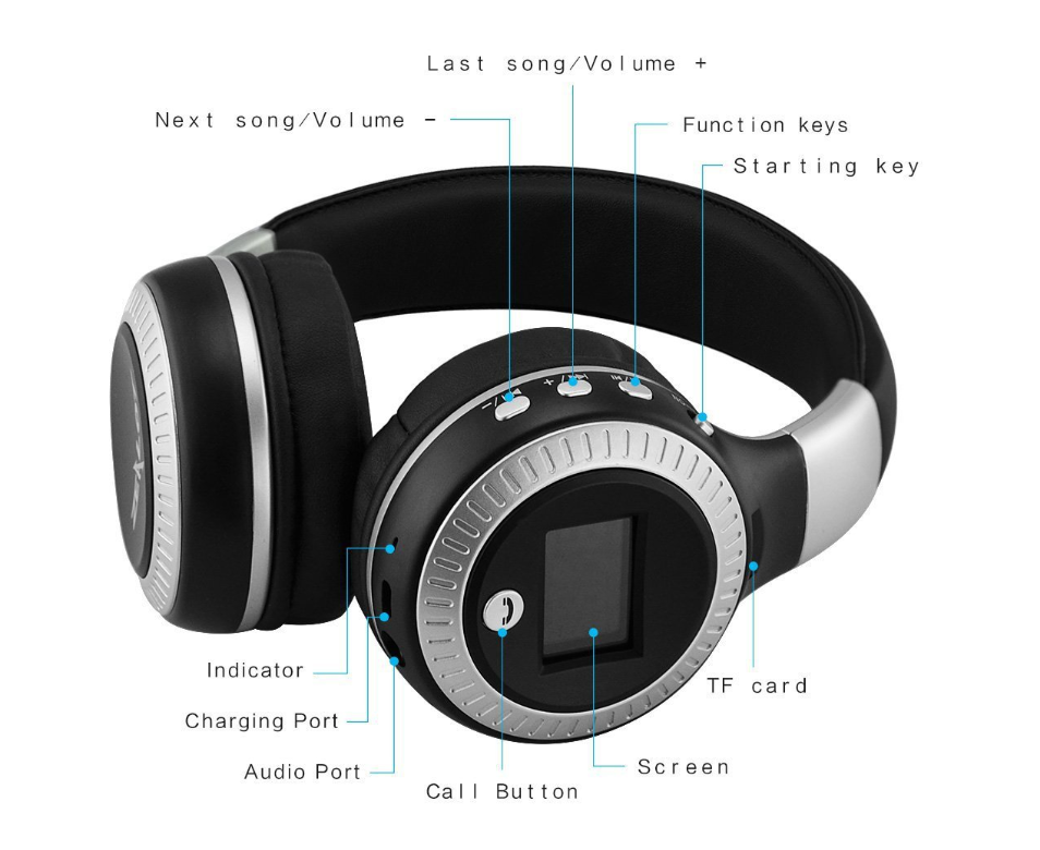 Bluetooth Over-Ear Headphones